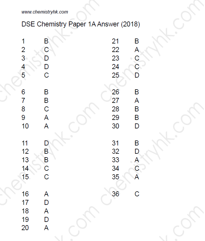 2018 DSE Chemistry Past Paper 1A MC Answer Marking Scheme